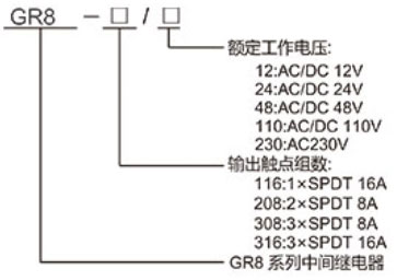 GR8-116中間繼電器的型號(hào)及其含義
