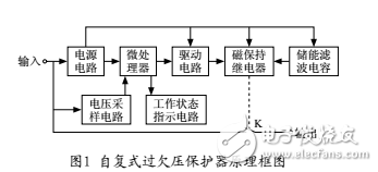 自恢復式過欠壓保護器的設計原理